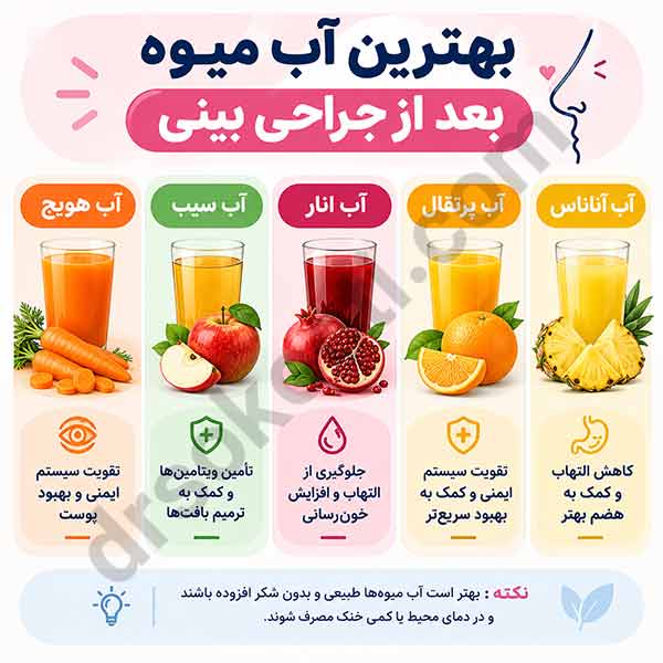 بهترین تغذیه بعد از جراحی بینی